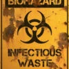 Infectious Waste Sign - Halloween Decor Prop Road And Lawn Decoration Sticker